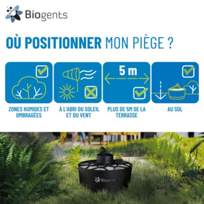 Sitemapcdatahttpgetcellcare1compiege Moustique Biogents Avis