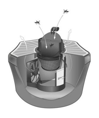 Piège anti-moustique BG Mosquitaire Biogents