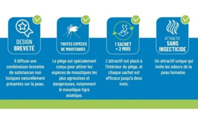 Piège anti-moustique BG Mosquitaire Biogents