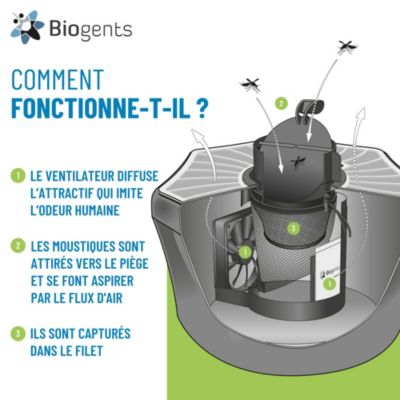Piège anti-moustique BG Mosquitaire Biogents