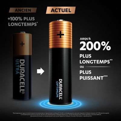 Pile alcaline AA (LR6) Duracell Optimum, lot de 8