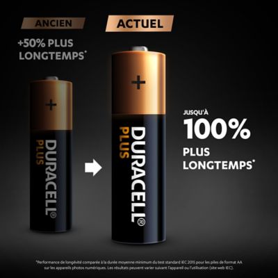 Pile alcaline AA (LR6) Duracell Plus non rechargeable, lot de 12