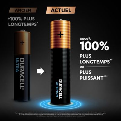 Pile alcaline AAA (LR03) Duracell Optimum, lot de 4