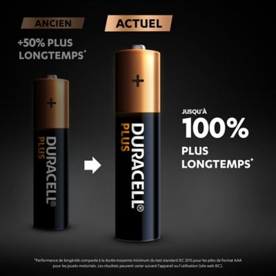 Pile alcaline Duracell Plus AAA LR3, lot de 8
