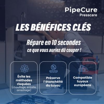 PipeCure Presscare, Kit de 2 Diametres Alesoirs PVC pour Piscinistes en Aluminium Anodise, Lame en carbure disponible