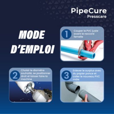 PipeCure Presscare, Kit de 2 Diametres Alesoirs PVC pour Piscinistes en Aluminium Anodise, Lame en carbure disponible