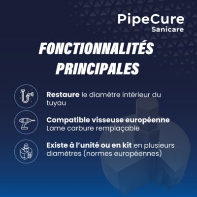 PipeCure Sanicare, Kit de 4 Diametres Alesoirs PVC pour Professionnels (32,40,50 et 100 mm), Lame en carbure disponible