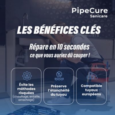 PipeCure Sanicare, Kit de 4 Diametres Alesoirs PVC pour Professionnels (32,40,50 et 100 mm), Lame en carbure disponible