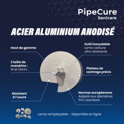 PipeCure Sanicare, Kit de 4 Diametres Alesoirs PVC pour Professionnels (32,40,50 et 100 mm), Lame en carbure disponible