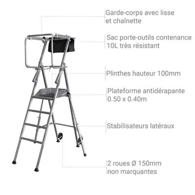 PIRL 4 marches - Hauteur de travail maximum 3.05m - 18.405