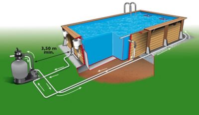 Piscine bois rectangulaire Ibiza liner gris 3,5 x 6,5 x h.1,4 m