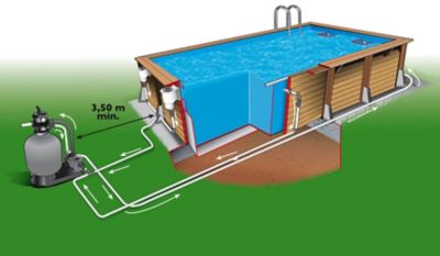 Piscine bois rectangulaire Ubbink Ibiza LDD 3.5 x 6.5 x H 1.40 m + bâche incluse