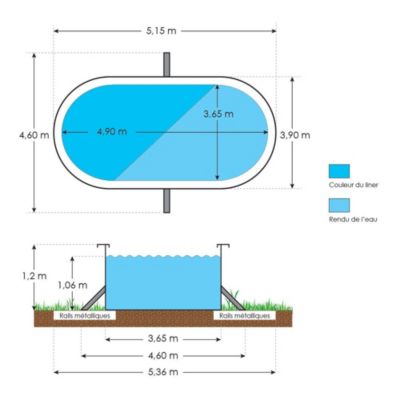 Piscine hors sol acier ovale 4,90 x 3,65 x 1,2 m blanche SAPHIR