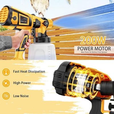 Pistolet à peinture électrique 1000 ml Yofidra HVLP
