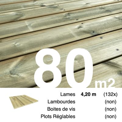 Planches de terrasse Pin autoclave Vert pour 80 m², Longueur 4,2 m.