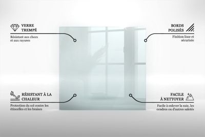 Plaque de sol pour cheminée Wallfluent h40 Design Élégant