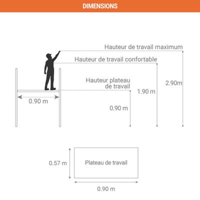 Plateforme escalier - hauteur max de travail 2.80m - 9940-001
