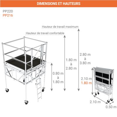 Plateforme roulante surface 1.60x1.60m - Hauteur travail max. 3.80m - PP216