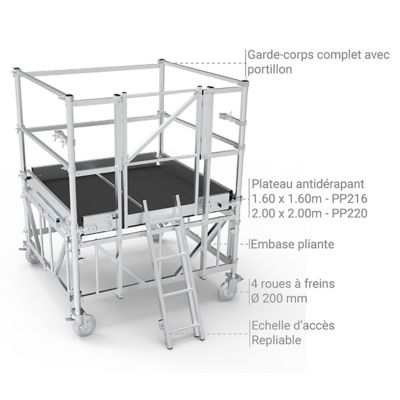 Plateforme roulante surface 1.60x1.60m - Hauteur travail max. 3.80m - PP216