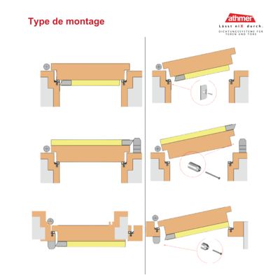 Plinthe acoustique thermique automatique en applique 830mm