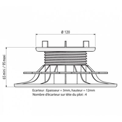 Plot autonivelant 65-95mm Jouplast - Terrasse dalle A l'unite