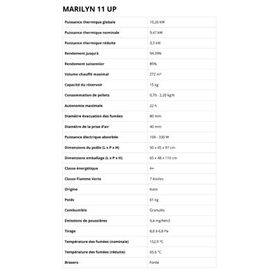 Poêle à granules étanche - LVZ MARILYN 11 UP - Blanc