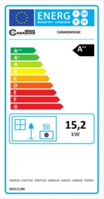 Poêle à granulés Canadian16C-W 15.2 kW