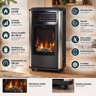 Poele à gaz 3.4KW Noir Effet feu de bois 3 niveaux de chauffe 40-80m2 Manhattan
