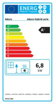 Poêle mixte bois et granulés en acier Aduro H2 noir 7KW