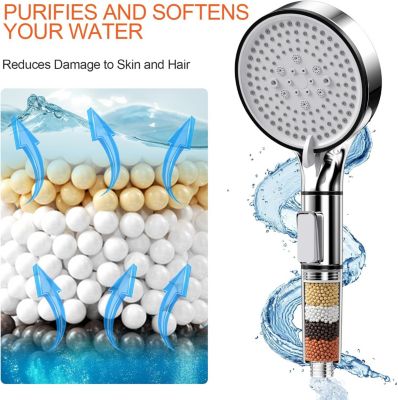 Pommeau de Douche, Douchette avec Filtre, Pommeau de Anti Calcaire Douche Haute Pression, Pommeau Douche avec 5 Modes,  Argent