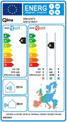 Pompe à chaleur air/air duo et multisplit Qlima SCM5232 3200W - Unité intérieure prêt à poser