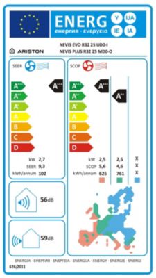 Pompe à chaleur air Nevis Evo Ariston UD0-I 2730W - Unité intérieure à faire poser