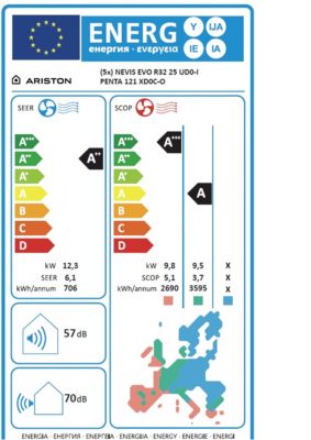 Pompe à chaleur air Penta Ariston XD0C 12300W - Unité extérieur à faire poser