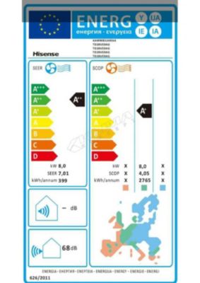 Pompe à chaleur multi-split 4 postes Aldes 5800W - Unité extérieure prêt à poser