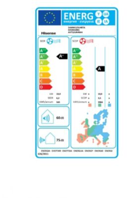 Pompe à chaleur multi-split 5 postes Hisense 12500W - Unité extérieure à faire poser