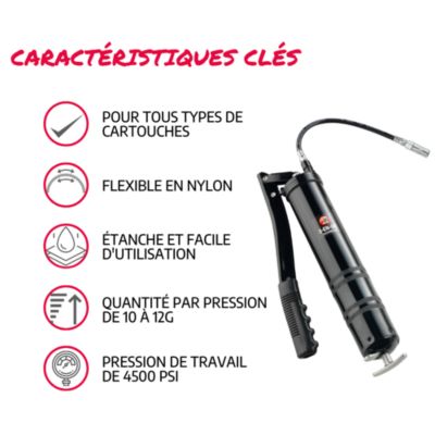 Pompe à graisse manuelle 3-en-un Technique