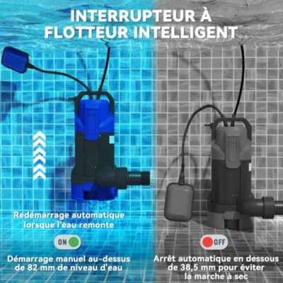 Pompe d'évacuation eau chargée 20000l/h 750W profondeur d'immersion 7m bleu noir