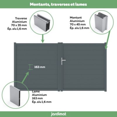 Portail battant Alpes 300x160 cm 7021 gris Jardimat