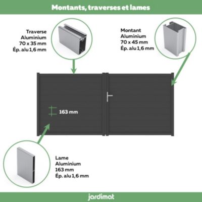 Portail battant alpes 350x160 cm Noir 9005 Jardimat