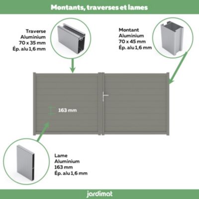 Portail battant Alpes 350x160 cm Taupe 7039 Jardimat