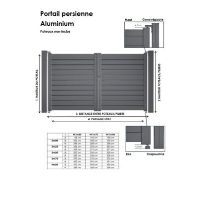 Portail battant Aluminium Persienne Largeur 4m Hauteur 1m75 Gris anthracite Prêt à poser