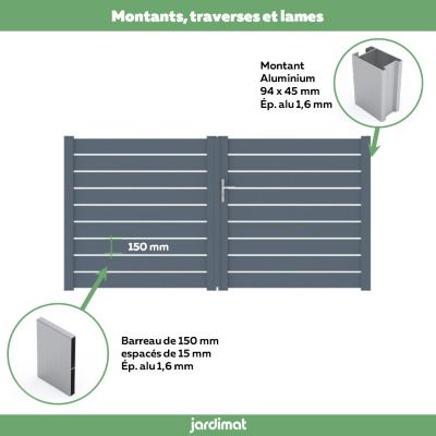 Portail battant aluminium Rioz 300X155cm Jardimat