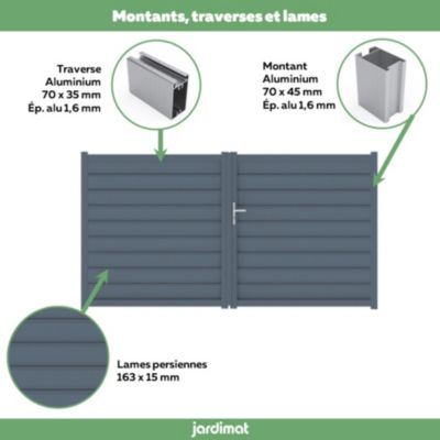 Portail battant cesson 300x160 cm Gris anthracite 7016 Jardimat
