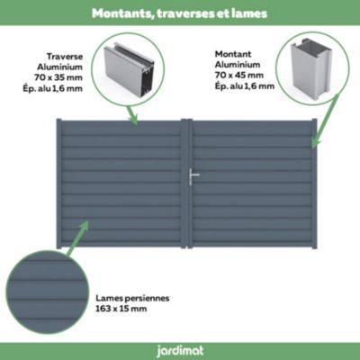 Portail battant cesson 350x176 cm Gris anthracite 7016 Jardimat