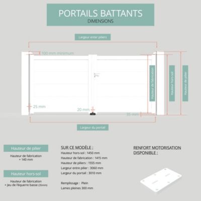 Portail battant en aluminium MARYN3.06X1.35 9016