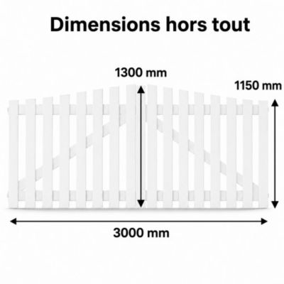 Portail battant manuel PVC blanc H 115 x L 300 SOULAC chapeau de gendarme