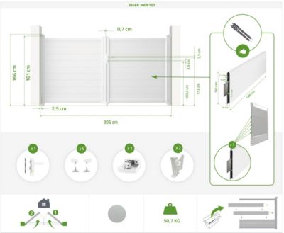 Portail battant motorisé 3m EIGER H.160cm blanc + Motorisation BUNKER B500