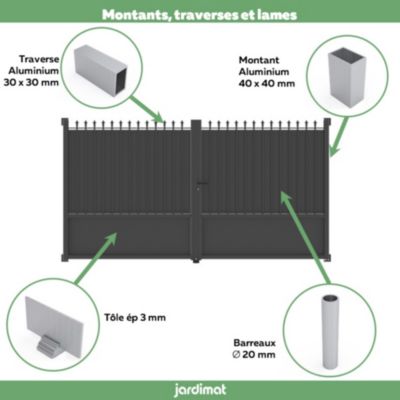 Portail battant ronchaux 2 300x170 cm Noir 2100 Jardimat