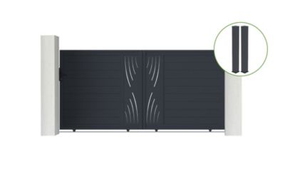 Sitemapcdatahttpwwwinfbizidportail Coulissant 3m Castoramanull