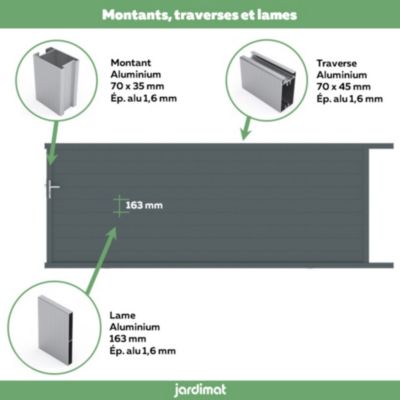 Portail coulissant Alpes 400x155,1 cm 7021 gris Jardimat